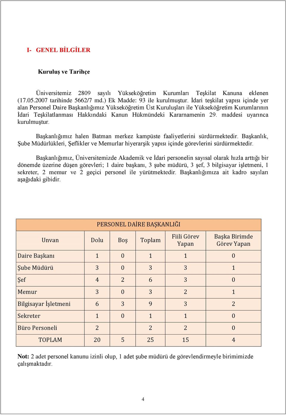 maddesi uyarınca kurulmuştur. Başkanlığımız halen Batman merkez kampüste faaliyetlerini sürdürmektedir.