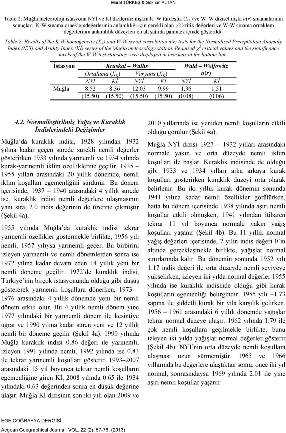 Table 2: Results of the K-W homogeneity (X K ) and W-W serial correlation u(r) tests for the Normalised Precipitation Anomaly Index (NYI) and Aridity Index (Kİ) series of the Muğla meteorology