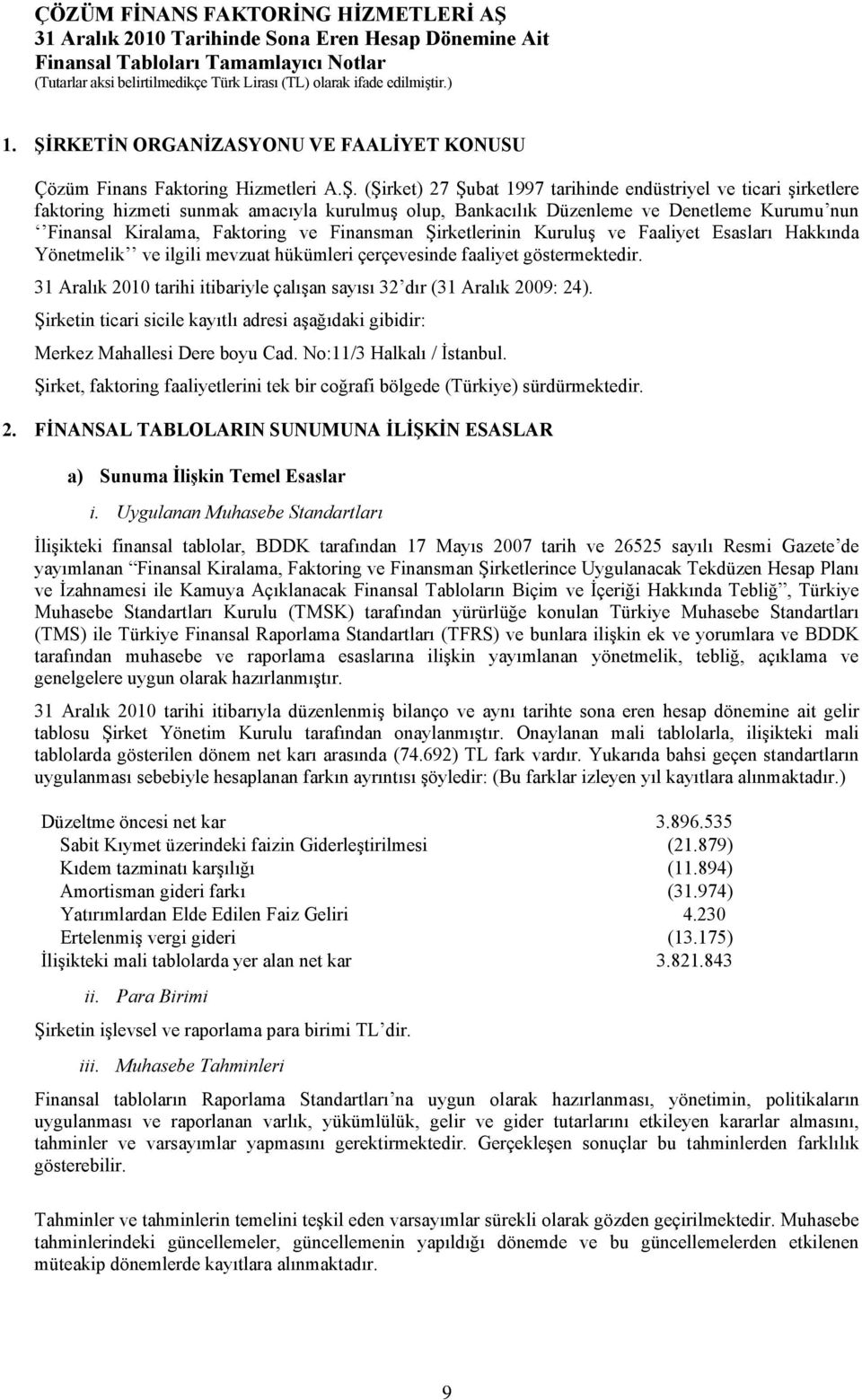 göstermektedir. 31 Aralık 2010 tarihi itibariyle çalışan sayısı 32 dır (31 Aralık 2009: 24). Şirketin ticari sicile kayıtlı adresi aşağıdaki gibidir: Merkez Mahallesi Dere boyu Cad.