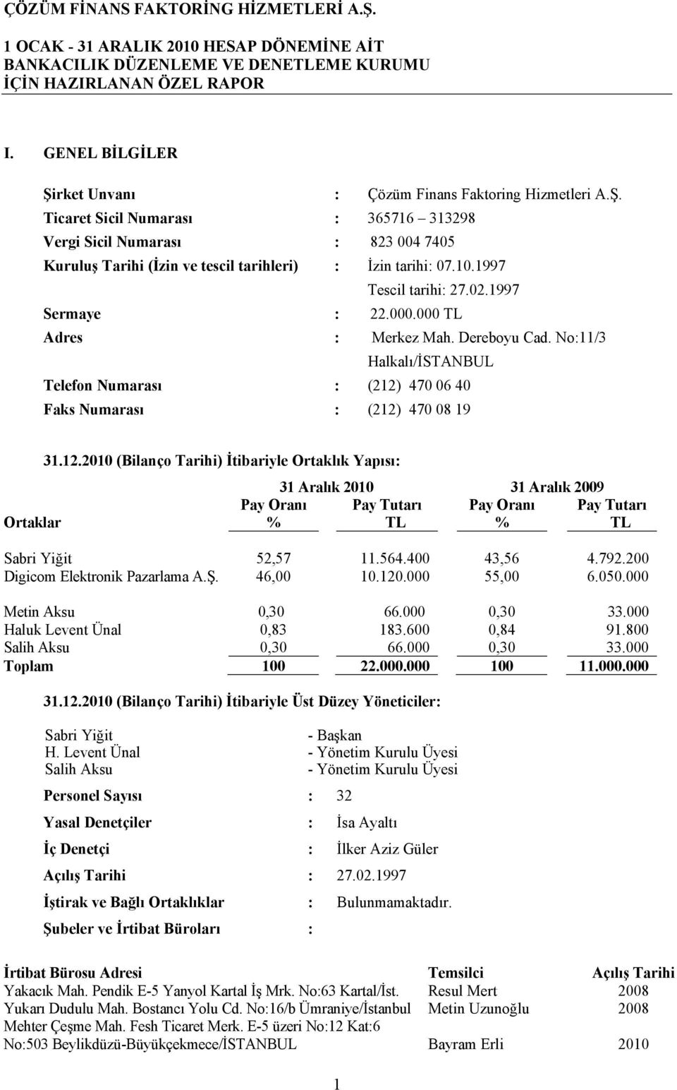 10.1997 Tescil tarihi: 27.02.1997 Sermaye : 22.000.000 TL Adres : Merkez Mah. Dereboyu Cad. No:11/3 Halkalı/İSTANBUL Telefon Numarası : (212)