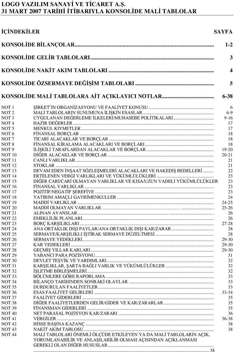 .. 6 NOT 2 MALİ TABLOLARIN SUNUMUNA İLİŞKİN ESASLAR... 6-9 NOT 3 UYGULANAN DEĞERLEME İLKELERİ/MUHASEBE POLİTİKALARI... 9-16 NOT 4 HAZIR DEĞERLER... 17 NOT 5 MENKUL KIYMETLER.