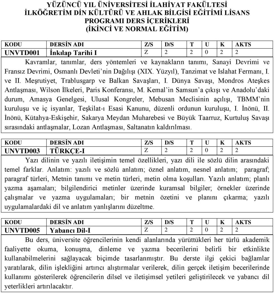 Kemal in Samsun a çıkışı ve Anadolu daki durum, Amasya Genelgesi, Ulusal Kongreler, Mebusan Meclisinin açılışı, TBMM nin kuruluşu ve iç isyanlar, Teşkilat-ı Esasi Kanunu, düzenli ordunun kuruluşu, I.