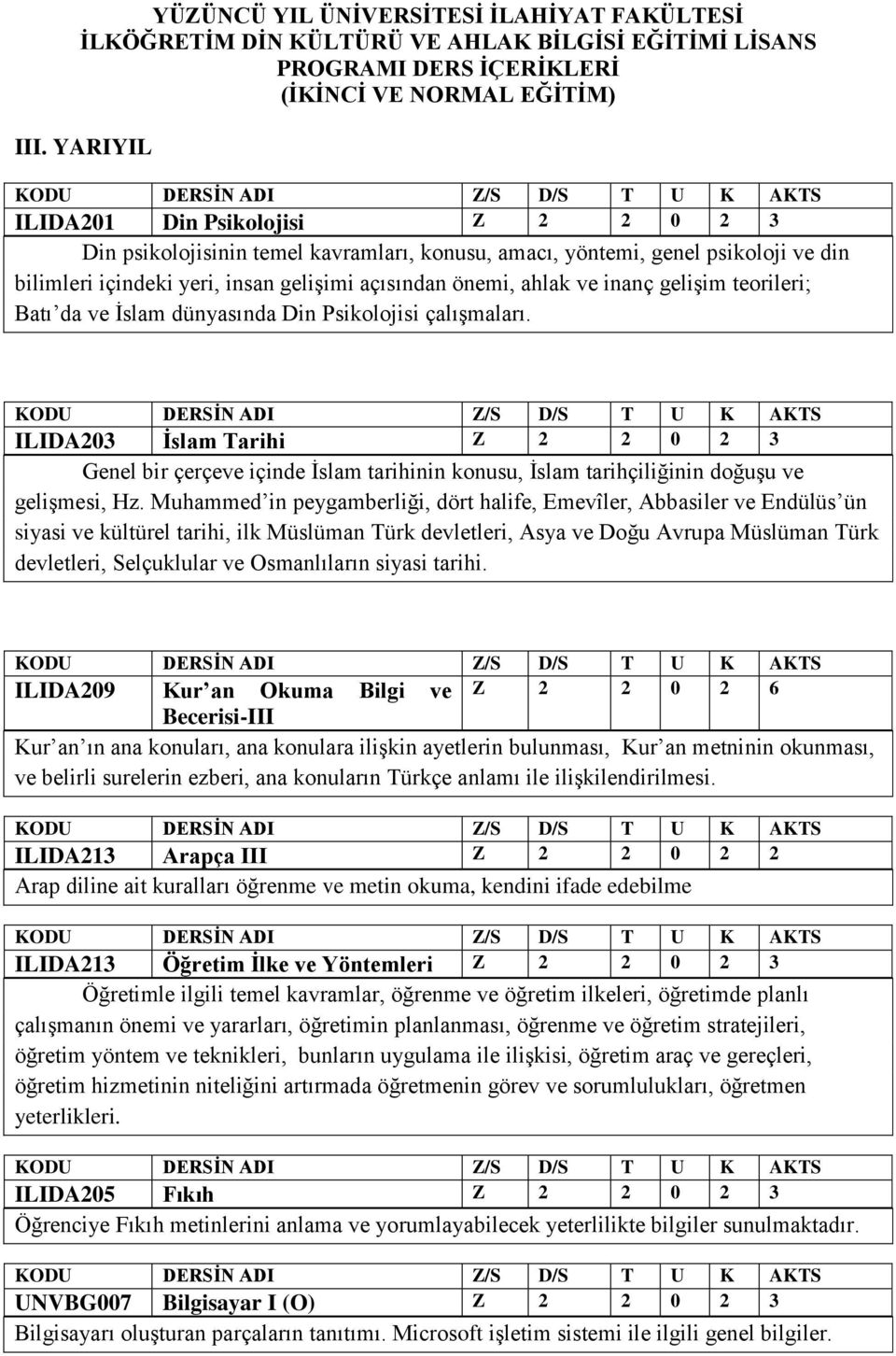 ILIDA203 Ġslam Tarihi Z 2 2 0 2 3 Genel bir çerçeve içinde İslam tarihinin konusu, İslam tarihçiliğinin doğuşu ve gelişmesi, Hz.