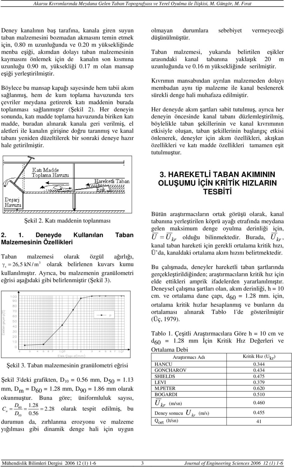 Böylece bu mansap kapağı sayesinde hem tabii akım sağlanmış, hem de kum toplama havuzunda ters çevriler meydana getirerek katı maddenin burada toplanması sağlanmıştır (Şekil 2).