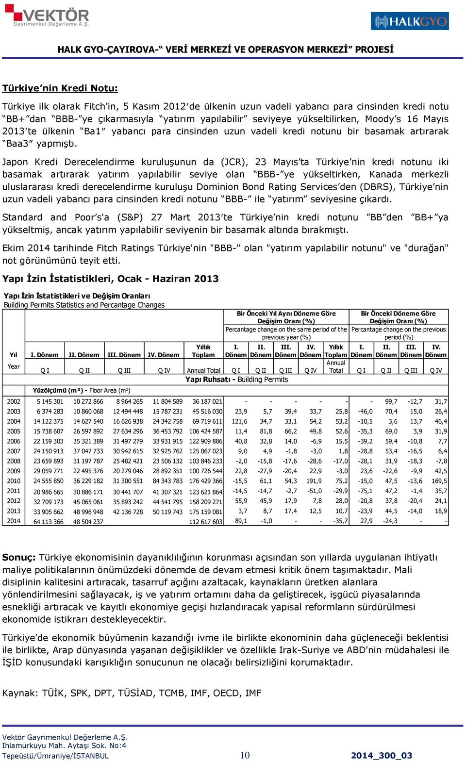 Japn Kredi Derecelendirme kuruluşunun da (JCR), 23 Mayıs ta Türkiye nin kredi ntunu iki basamak artırarak yatırım yapılabilir seviye lan BBB- ye yükseltirken, Kanada merkezli uluslararası kredi