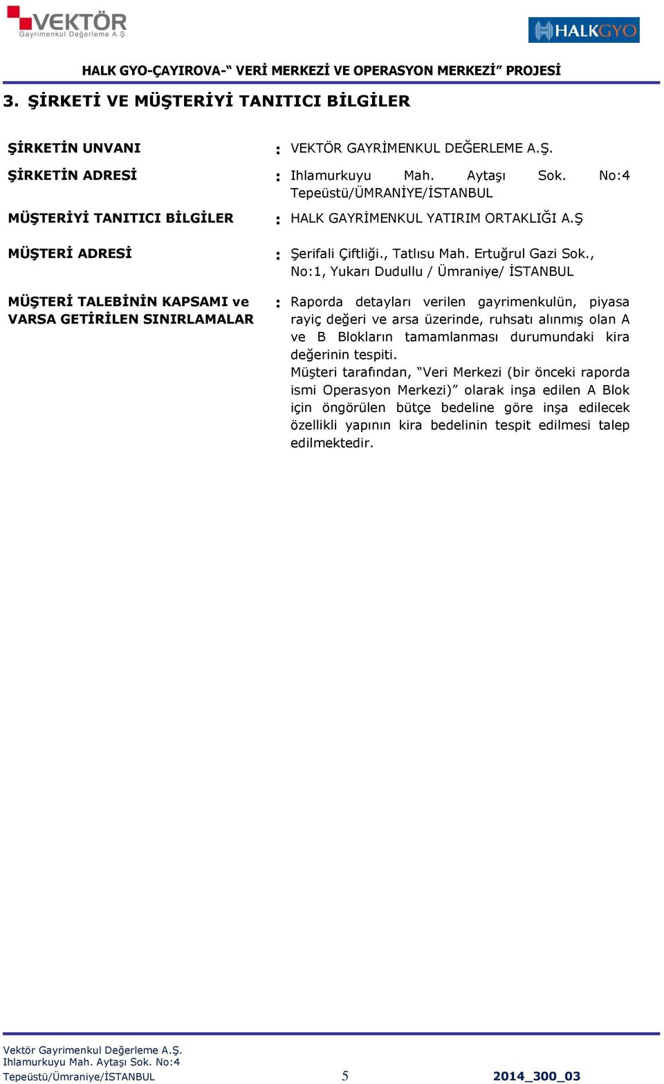 , N:1, Yukarı Dudullu / Ümraniye/ İSTANBUL : Raprda detayları verilen gayrimenkulün, piyasa rayiç değeri ve arsa üzerinde, ruhsatı alınmış lan A ve B Blkların tamamlanması durumundaki kira değerinin