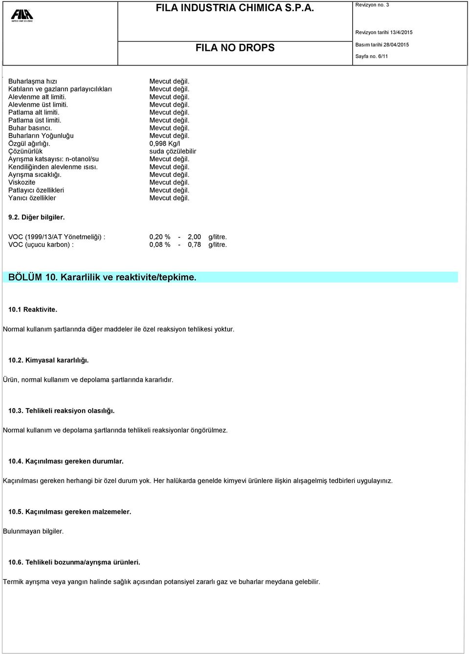 Viskozite Patlayıcı özellikleri Yanıcı özellikler 0,998 Kg/l suda çözülebilir 9.2. Diğer bilgiler. VOC (1999/13/AT Yönetmeliği) : 0,20 % - 2,00 g/litre. VOC (uçucu karbon) : 0,08 % - 0,78 g/litre.