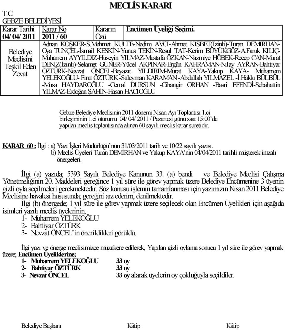 Ġlgi (a) yazıda; 5393 Sayılı Kanunun 33. (a) bendi ve Meclisi ÇalıĢma Yönetmeliğinin 20. Maddeleri gereğince 1 yıl süre ile görev yapmak üzere Encümenine 3 üyenin gizli oyla seçilmeleri gerekmektedir.