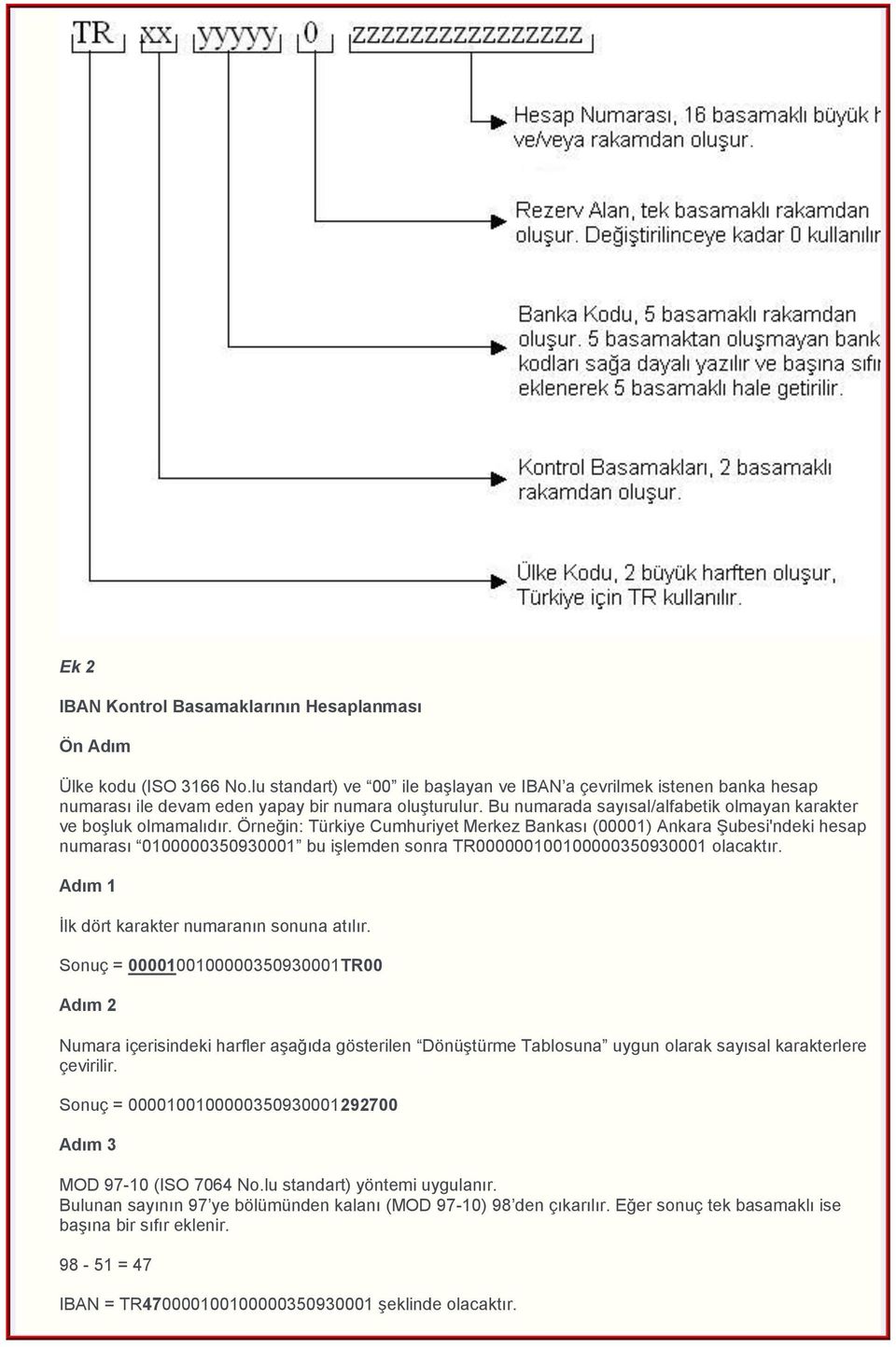 Örneğin: Türkiye Cumhuriyet Merkez Bankası (00001) Ankara Şubesi'ndeki hesap numarası 0100000350930001 bu işlemden sonra TR000000100100000350930001 olacaktır.