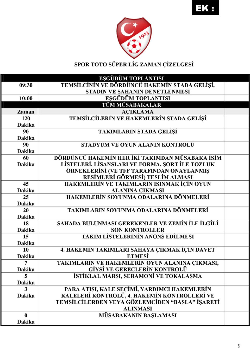 LİSANSLARI VE FORMA, ŞORT İLE TOZLUK ÖRNEKLERİNİ (VE TFF TARAFINDAN ONAYLANMIŞ RESİMLERİ GÖRMESİ) TESLİM ALMASI HAKEMLERİN VE TAKIMLARIN ISINMAK İÇİN OYUN ALANINA ÇIKMASI HAKEMLERİN SOYUNMA ODALARINA