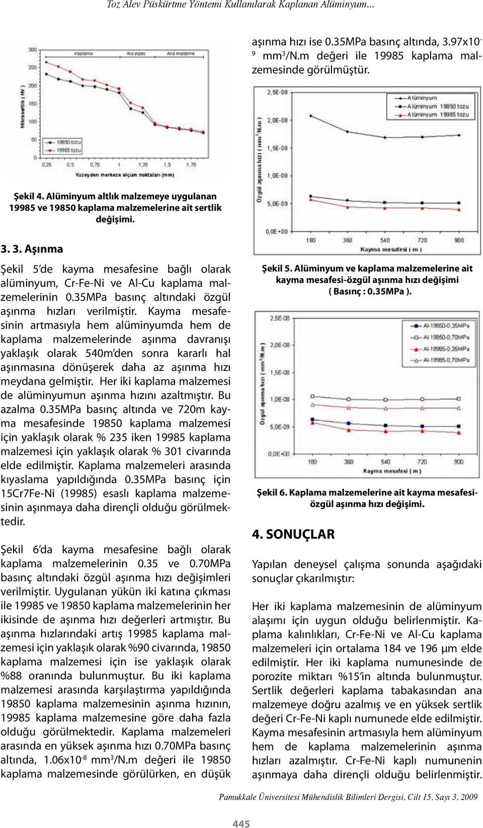 3. Aşınma Şekil 5 de kayma mesafesine bağlı olarak alüminyum, Cr-Fe-Ni ve Al-Cu kaplama malzemelerinin 0.35MPa basınç altındaki özgül aşınma hızları verilmiştir.