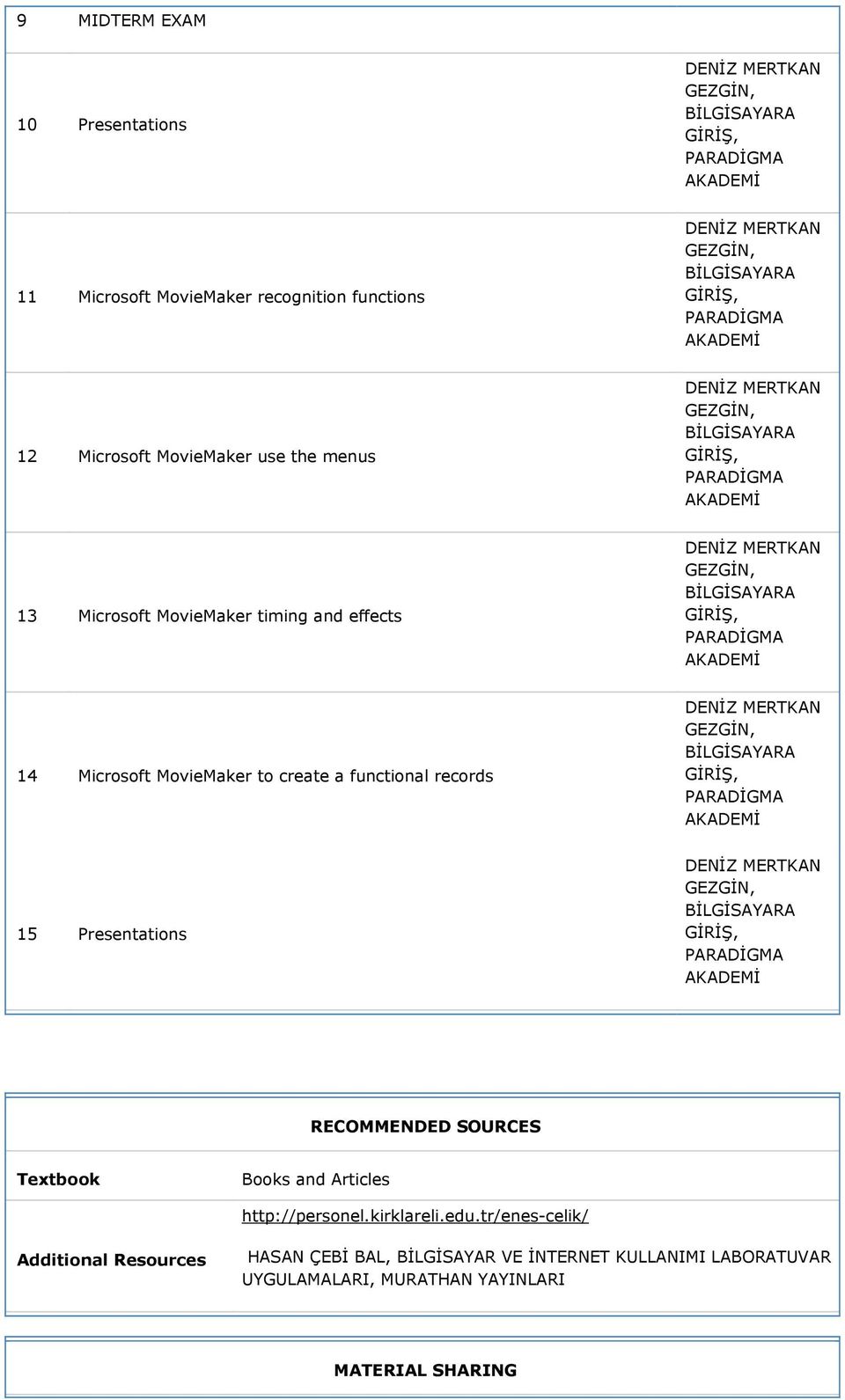 functional records 15 Presentations RECOMMENDED SOURCES Textbook Books and Articles Additional