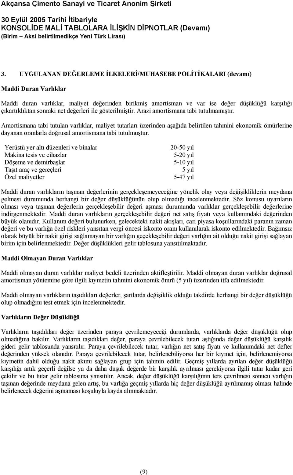 Amortismana tabi tutulan varlıklar, maliyet tutarları üzerinden aşağıda belirtilen tahmini ekonomik ömürlerine dayanan oranlarla doğrusal amortismana tabi tutulmuştur.