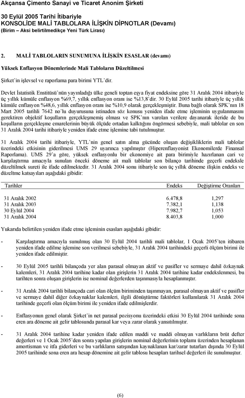 30 Eylül 2005 tarihi itibariyle üç yıllık kümüle enflasyon %48,6, yıllık enflasyon oranı ise %10,9 olarak gerçekleşmiştir.