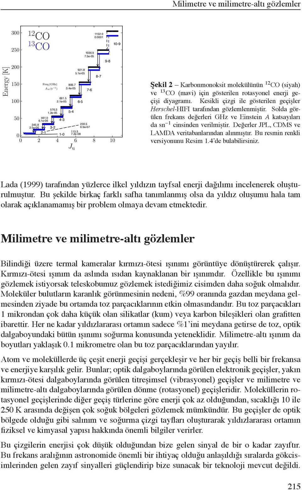 2e-08 0 2 4 6 8 10 J u 5-4 6-5 7-6 8-7 9-8 10-9 Ş e k i l 2 Karbonmonoksit molekülünün 12 CO (siyah) ve 13 CO (mavi) için gösterilen rotasyonel enerji geçişi diyagramı.