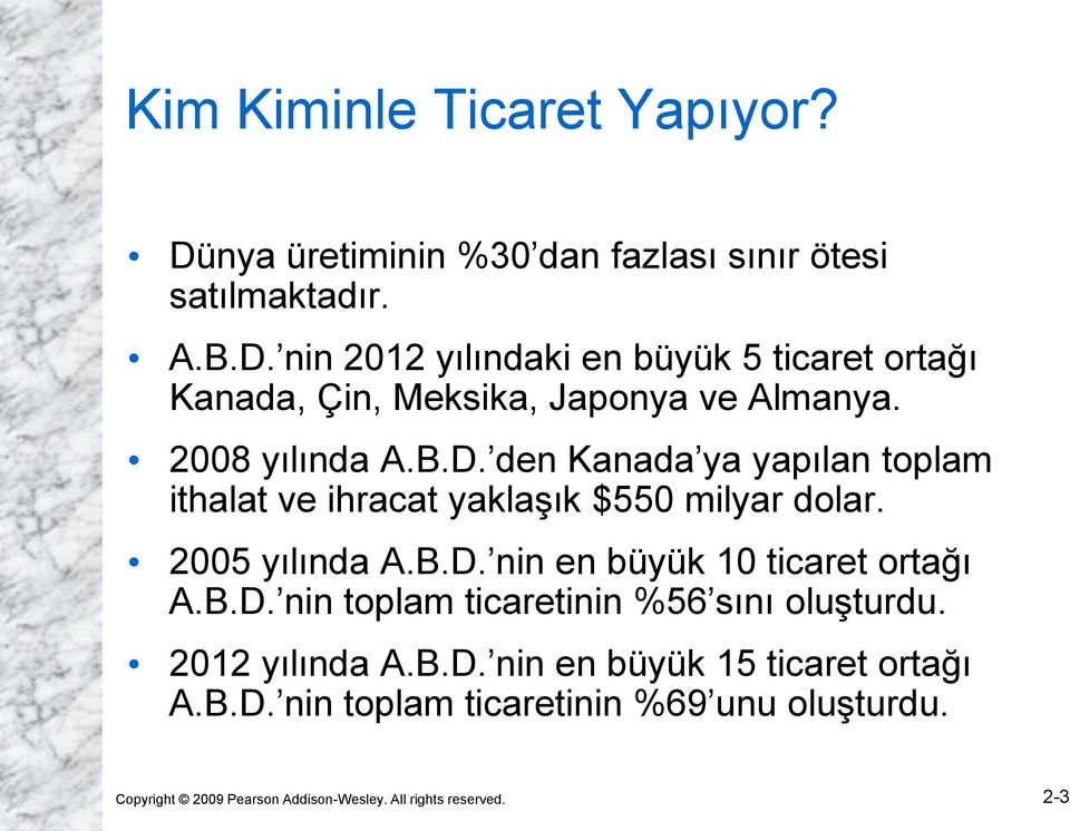 B.D. nin toplam ticaretinin %56 sını oluşturdu. 2012 yılında A.B.D. nin en büyük 15 ticaret ortağı A.B.D. nin toplam ticaretinin %69 unu oluşturdu.