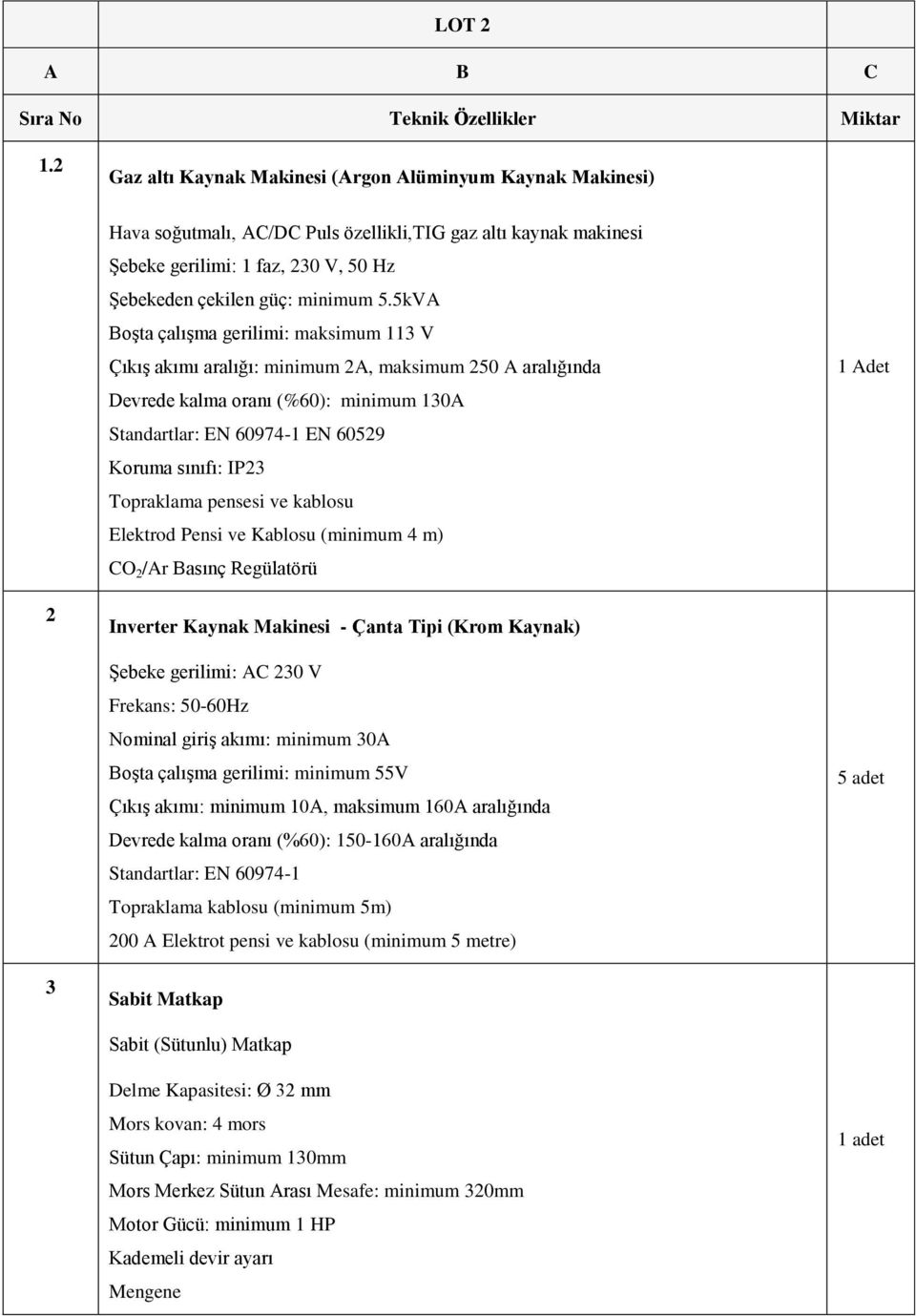 Topraklama pensesi ve kablosu Elektrod Pensi ve Kablosu (minimum 4 m) CO 2 /Ar Basınç Regülatörü 1 Adet 2 Inverter Kaynak Makinesi - Çanta Tipi (Krom Kaynak) Şebeke gerilimi: AC 230 V Frekans: