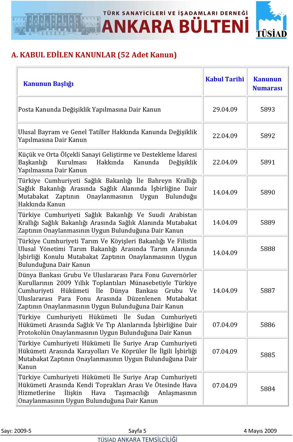 Değişiklik Yapılmasına Dair Kanun Türkiye Cumhuriyeti Sağlık Bakanlığı İle Bahreyn Krallığı Sağlık Bakanlığı Arasında Sağlık Alanında İşbirliğine Dair Mutabakat Zaptının Onaylanmasının Uygun