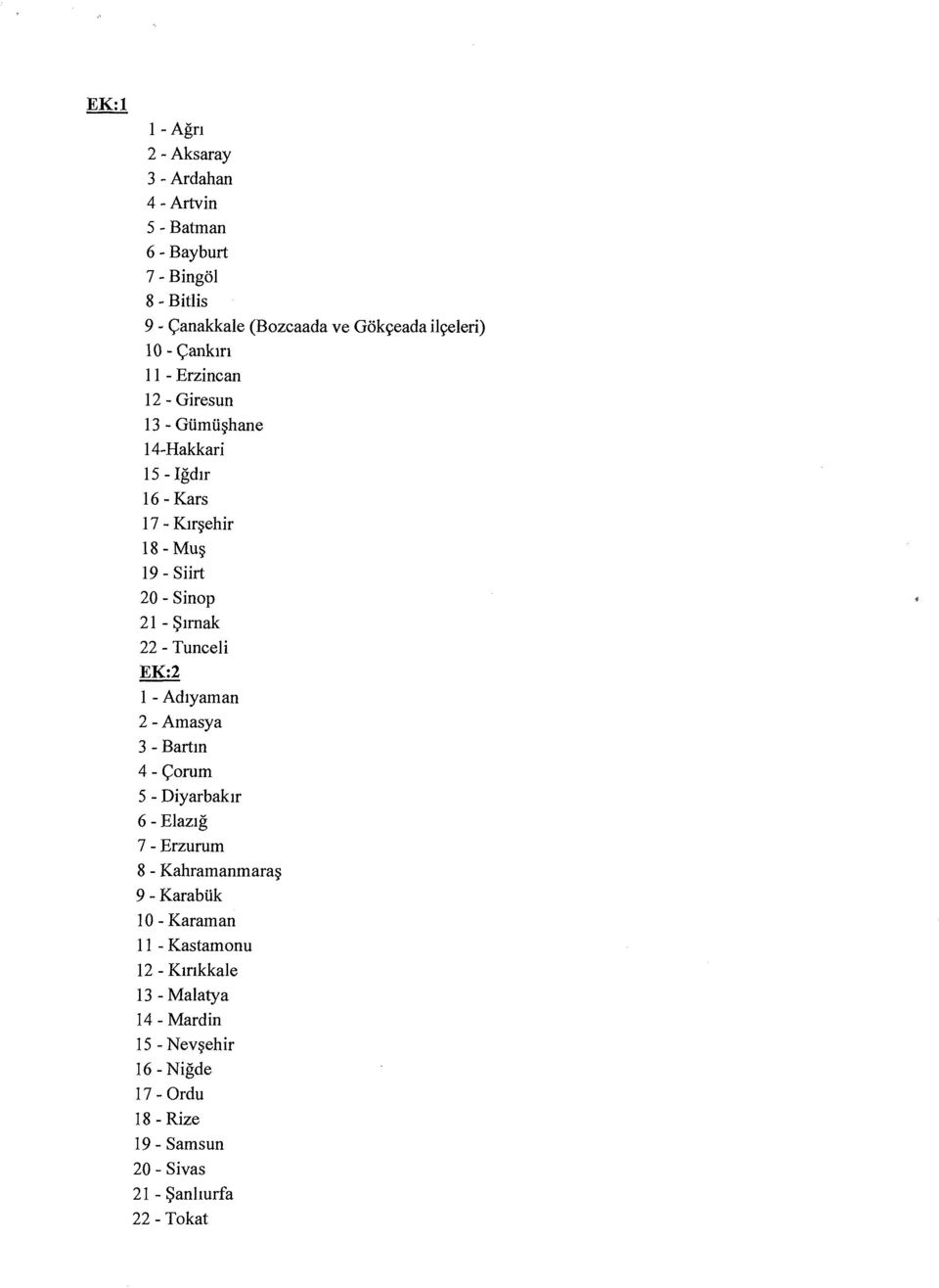 Tunceli EK:2 1- Adtyaman 2 -Amasya 3- Bartm 4- <;orum 5 - Diyarbaktr 6- Elaztg 7- Erzurum 8 - Kahramanmara~ 9- Karabtik 10- Karaman