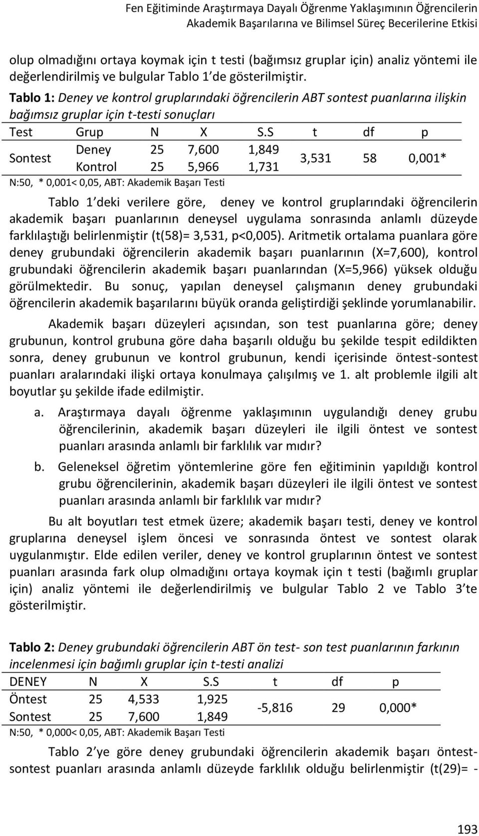 Tablo 1: Deney ve kontrol gruplarındaki öğrencilerin ABT sontest puanlarına ilişkin bağımsız gruplar için t-testi sonuçları Test Grup N X S.