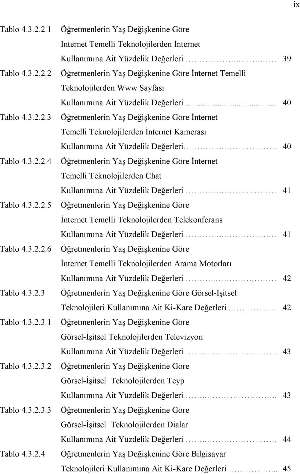 .. 40 Öğretmenlerin Yaş Değişkenine Göre İnternet Temelli Teknolojilerden İnternet Kamerası Kullanımına Ait Yüzdelik Değerleri.