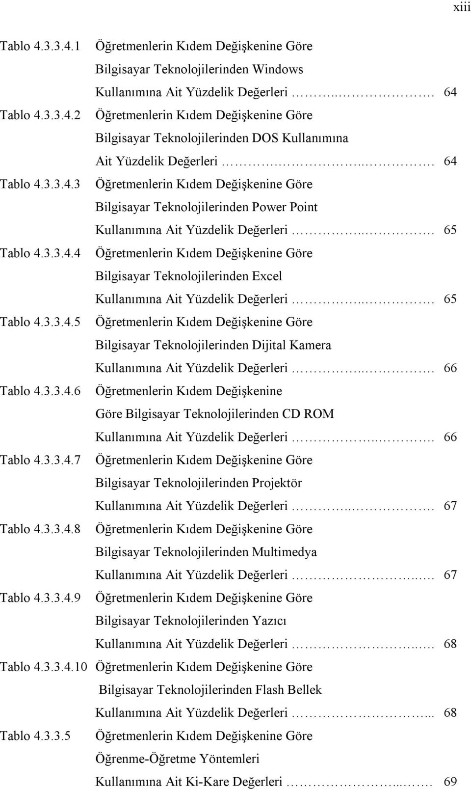 .. 65 Tablo 4.3.3.4.5 Öğretmenlerin Kıdem Değişkenine Göre Bilgisayar Teknolojilerinden Dijital Kamera Kullanımına Ait Yüzdelik Değerleri... 66 Tablo 4.3.3.4.6 Öğretmenlerin Kıdem Değişkenine Göre Bilgisayar Teknolojilerinden CD ROM Kullanımına Ait Yüzdelik Değerleri.