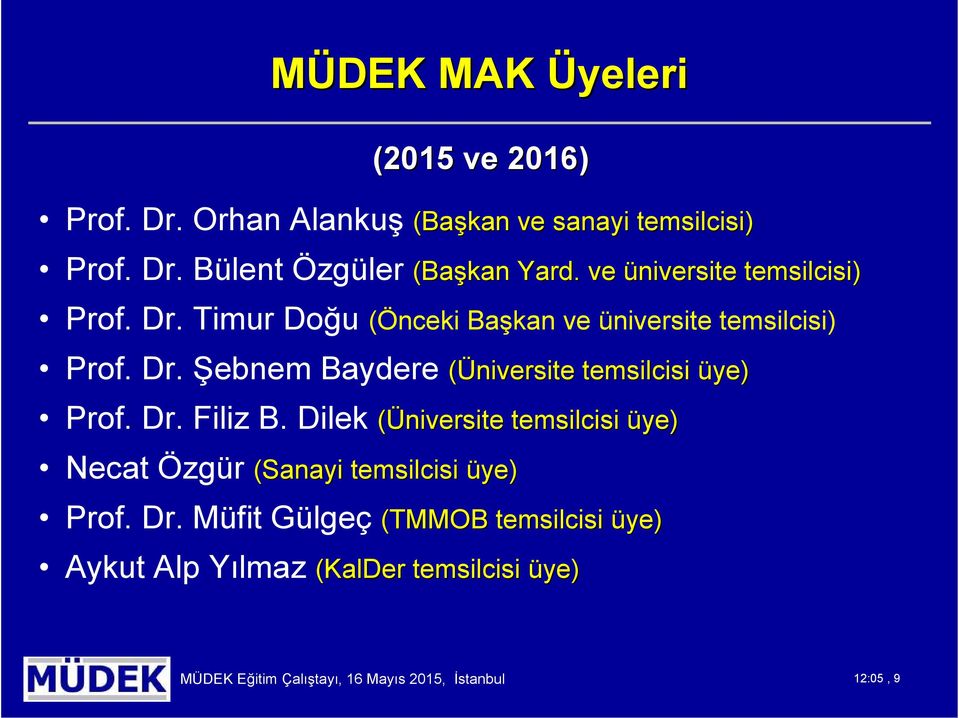 Dr. Filiz B. Dilek (Üniversite temsilcisi üye) Necat Özgür (Sanayi temsilcisi üye) Prf. Dr.