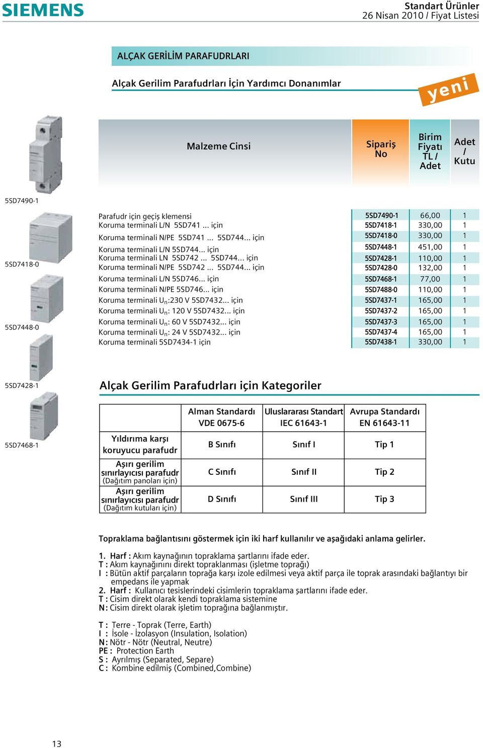 .. için 5SD78 77,00 Koruma terminali NPE 5SD7... için 5SD7880 0,00 Koruma terminali U n : V 5SD72... için 5SD77 5,00 Koruma terminali U n : V 5SD72... için 5SD772 5,00 Koruma terminali U n : 0 V 5SD72.