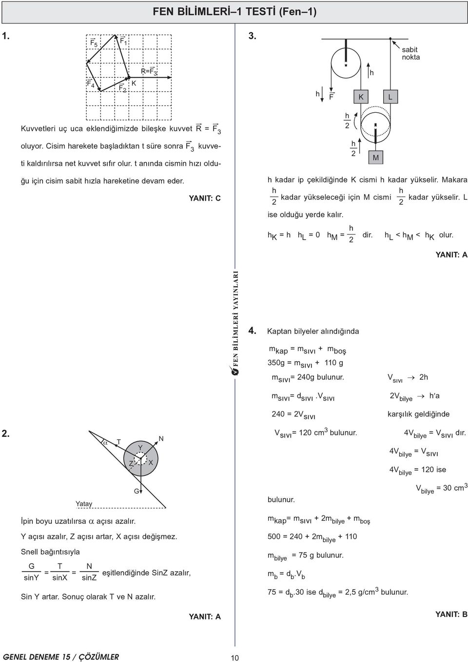 YNIT: h kadar ip çekildiðinde K cismi h kadar yükselir. Makara h h kadar yükseleceði için M cismi kadar yükselir. L ise olduðu yerde kalýr. h h K = h h L = 0 h M = dir. h L < h M < h K olur. YNIT:.