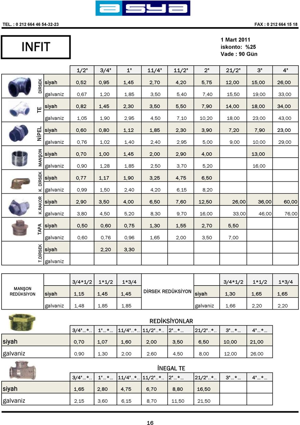 DİRSEK MANŞON NİPEL siyah 0,60 0,80 1,12 1,85 2,30 3,90 7,20 7,90 23,00 galvaniz 0,76 1,02 1,40 2,40 2,95 5,00 9,00 10,00 29,00 siyah 0,70 1,00 1,45 2,00 2,90 4,00 13,00 galvaniz 0,90 1,28 1,85 2,50