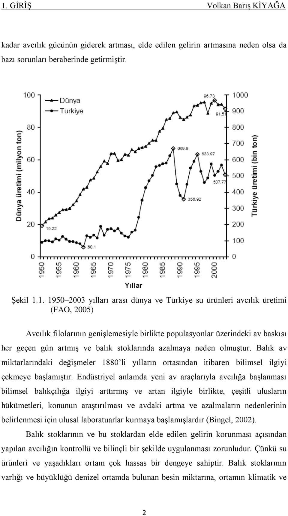 Balık av miktarlarındaki değiģmeler 1880 li yılların ortasından itibaren bilimsel ilgiyi çekmeye baģlamıģtır.