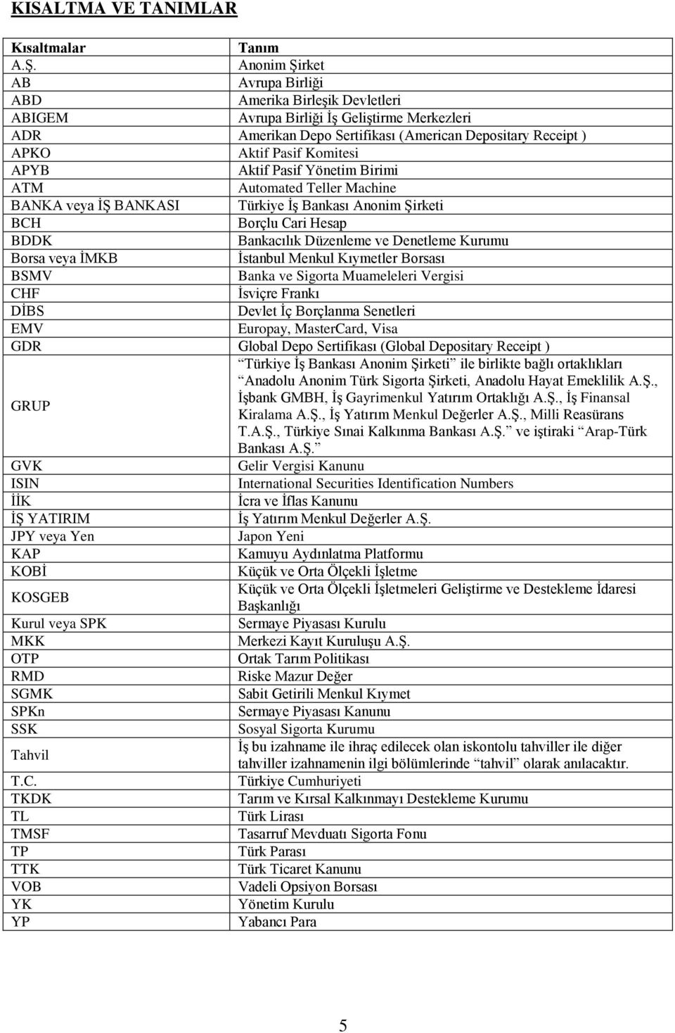 APYB Aktif Pasif Yönetim Birimi ATM Automated Teller Machine BANKA veya Ġġ BANKASI Türkiye ĠĢ Bankası Anonim ġirketi BCH Borçlu Cari Hesap BDDK Bankacılık Düzenleme ve Denetleme Kurumu Borsa veya