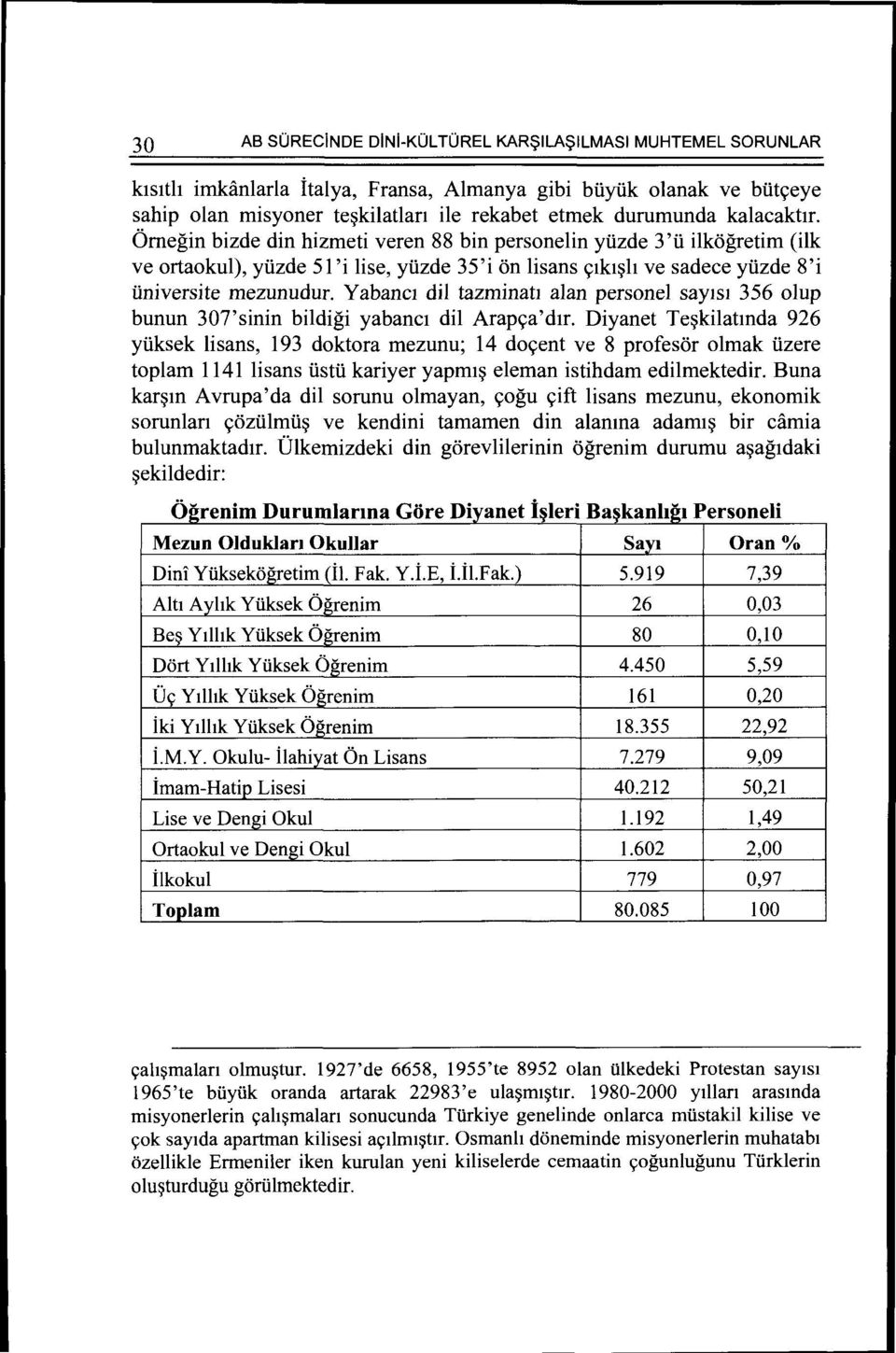 Yabanc1 dil tazminatl alan personel say1s1 356 olup bunun 307'sinin bildigi yabanc1 dil Arap9a'd1r.