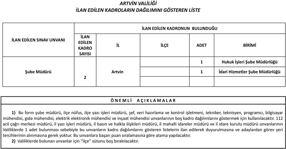 Hukuk İşleri Şube Müdürlüğü Şube