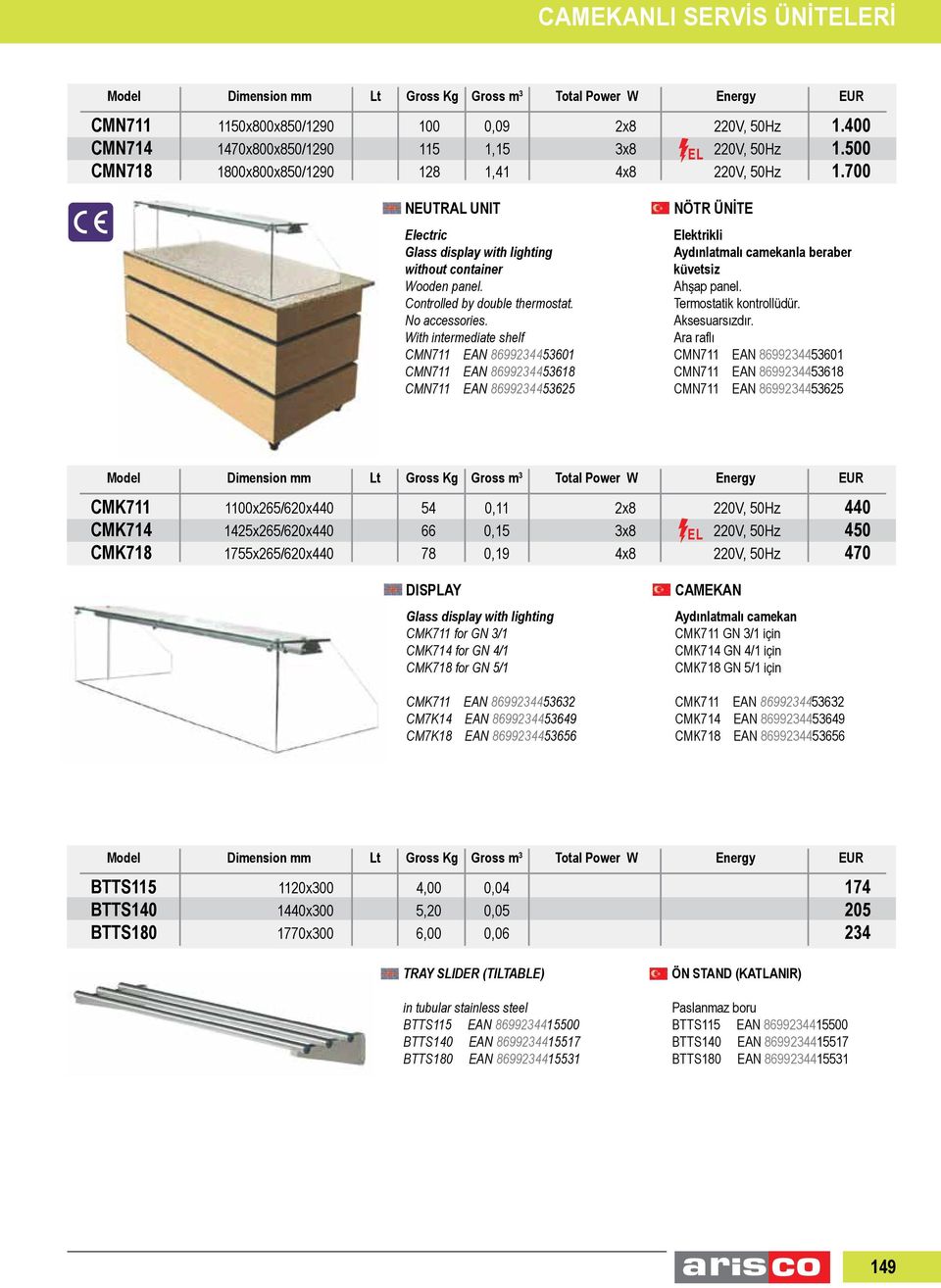 With intermediate shelf CMN711 EAN 8699234453601 CMN711 EAN 8699234453618 CMN711 EAN 8699234453625 NÖTR ÜNİTE Elektrikli Aydınlatmalı camekanla küvetsiz Ara raflı CMN711 EAN 8699234453601 CMN711 EAN