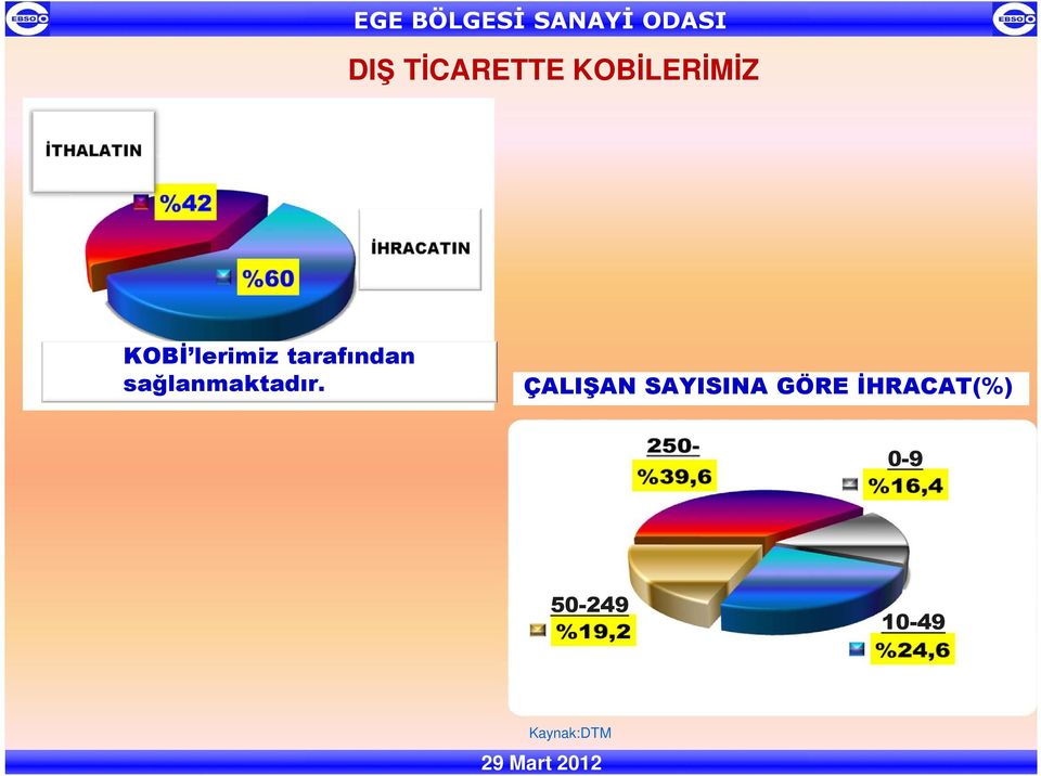 sağlanmaktadır.