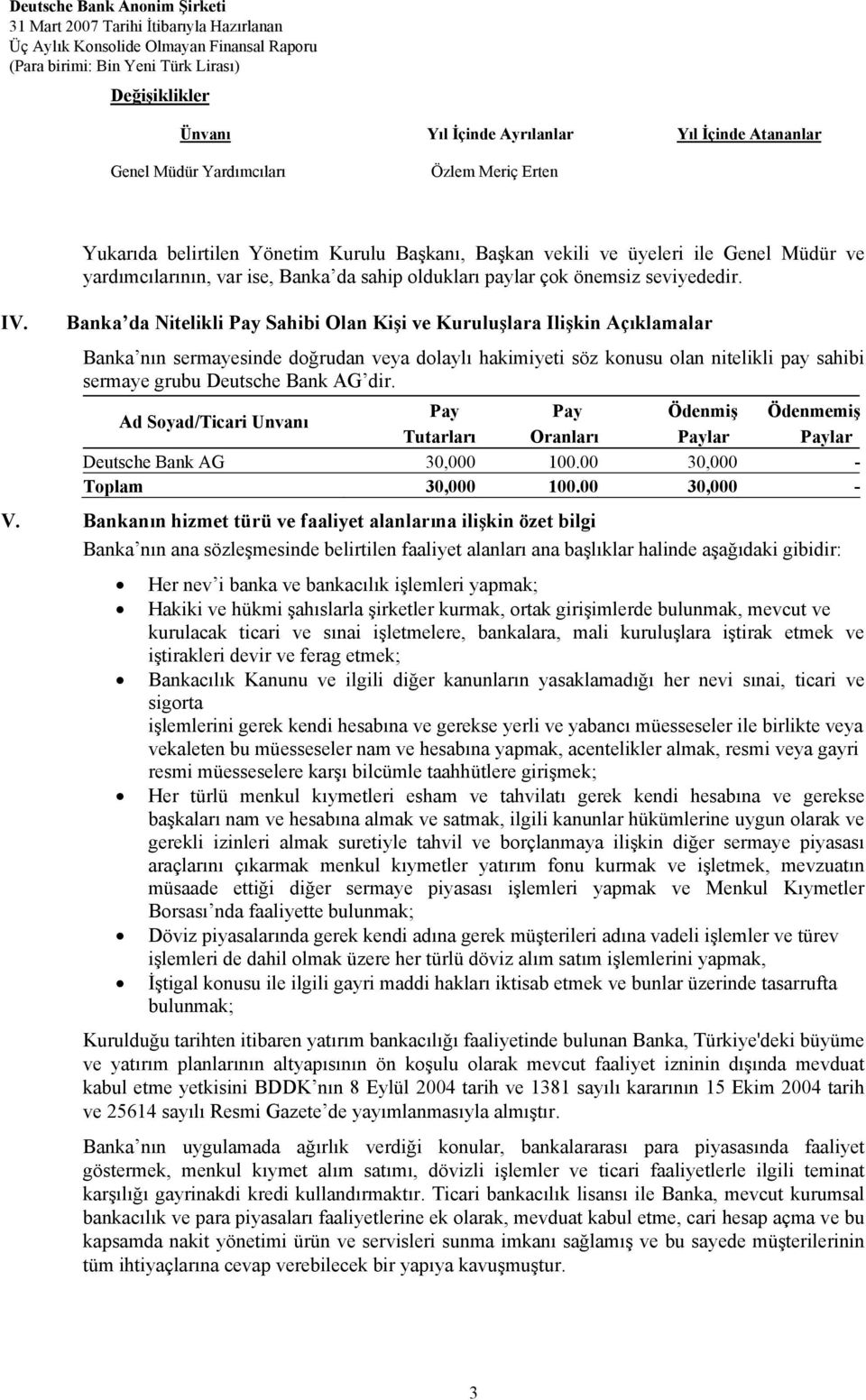 Banka da Nitelikli Pay Sahibi Olan Kişi ve Kuruluşlara Ilişkin Açıklamalar Banka nın sermayesinde doğrudan veya dolaylı hakimiyeti söz konusu olan nitelikli pay sahibi sermaye grubu Deutsche Bank AG