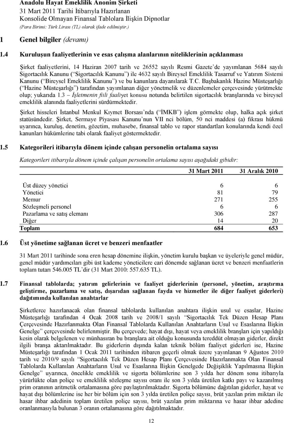 Kanunu ( Sigortacılık Kanunu ) ile 4632 sayılı Bireysel Emeklilik Tasarruf ve Yatırım Sistemi Kanunu ( Bireysel Emeklilik Kanunu ) ve bu kanunlara dayanılarak T.C.