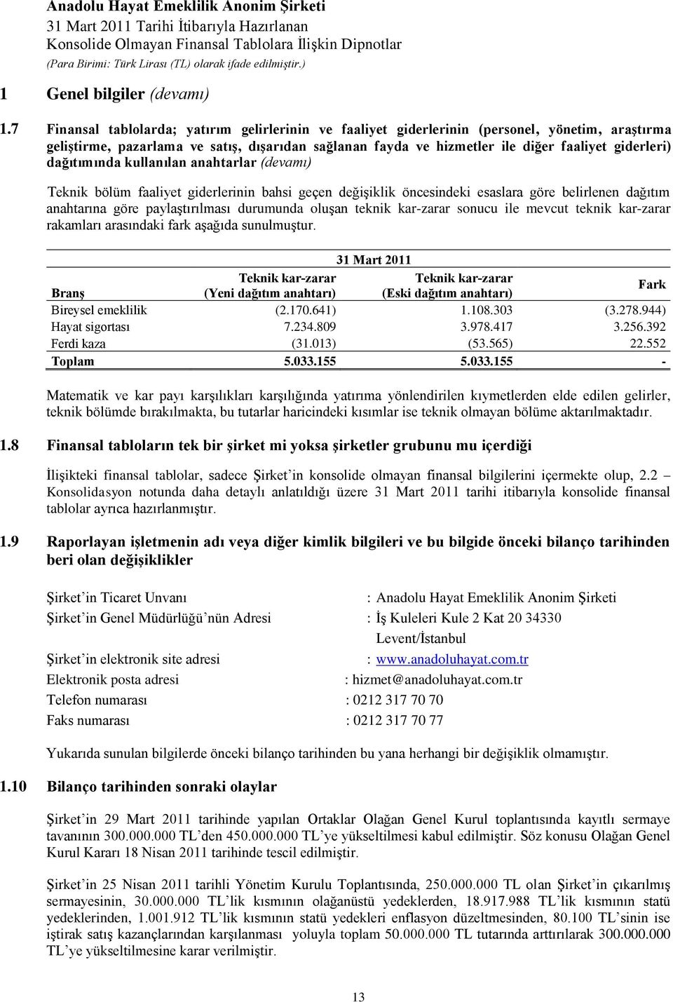 dağıtımında kullanılan anahtarlar (devamı) Teknik bölüm faaliyet giderlerinin bahsi geçen değiģiklik öncesindeki esaslara göre belirlenen dağıtım anahtarına göre paylaģtırılması durumunda oluģan