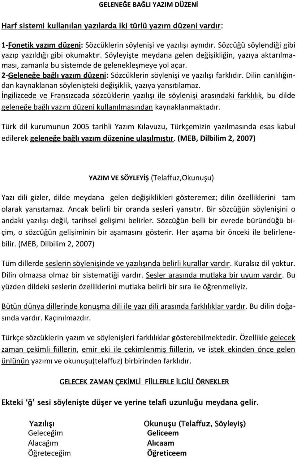 2-Geleneğe bağlı yazım düzeni: Sözcüklerin söylenişi ve yazılışı farklıdır. Dilin canlılığından kaynaklanan söylenişteki değişiklik, yazıya yansıtılamaz.