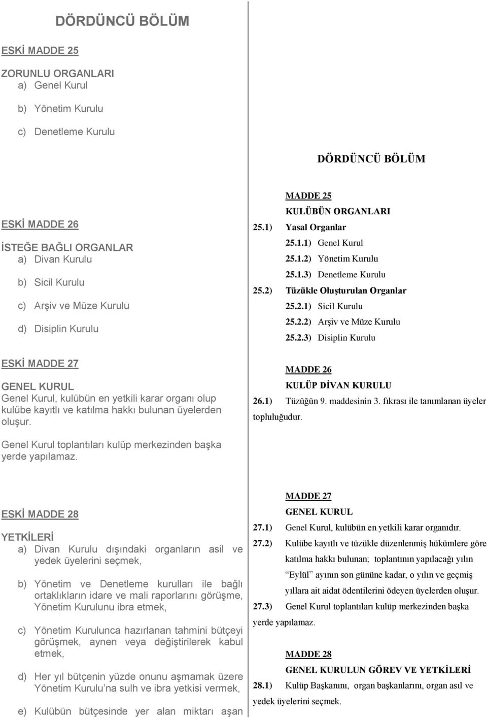 1) Yasal Organlar 25.1.1) Genel Kurul 25.1.2) Yönetim Kurulu 25.1.3) Denetleme Kurulu 25.2) Tüzükle OluĢturulan Organlar 25.2.1) Sicil Kurulu 25.2.2) Arşiv ve Müze Kurulu 25.2.3) Disiplin Kurulu MADDE 26 KULÜP DĠVAN KURULU 26.