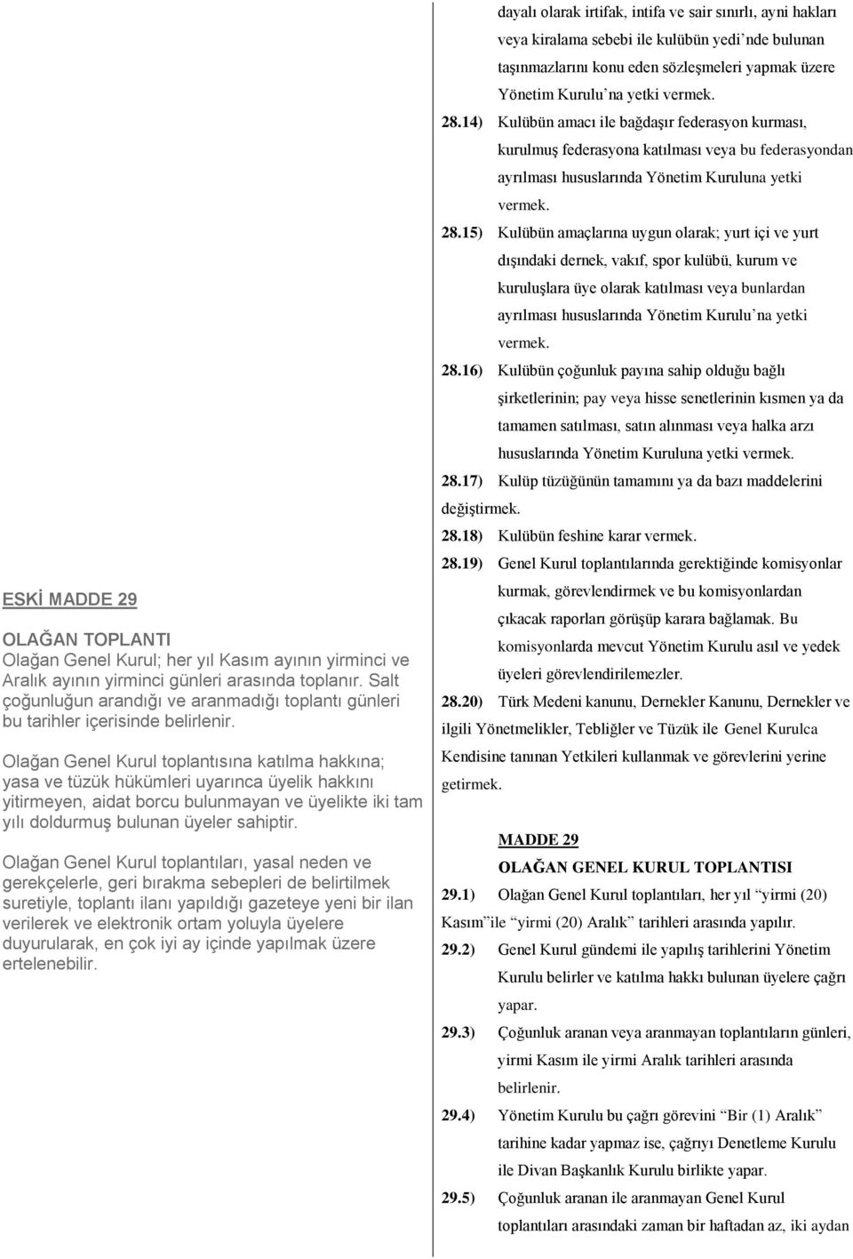 Olağan Genel Kurul toplantısına katılma hakkına; yasa ve tüzük hükümleri uyarınca üyelik hakkını yitirmeyen, aidat borcu bulunmayan ve üyelikte iki tam yılı doldurmuş bulunan üyeler sahiptir.