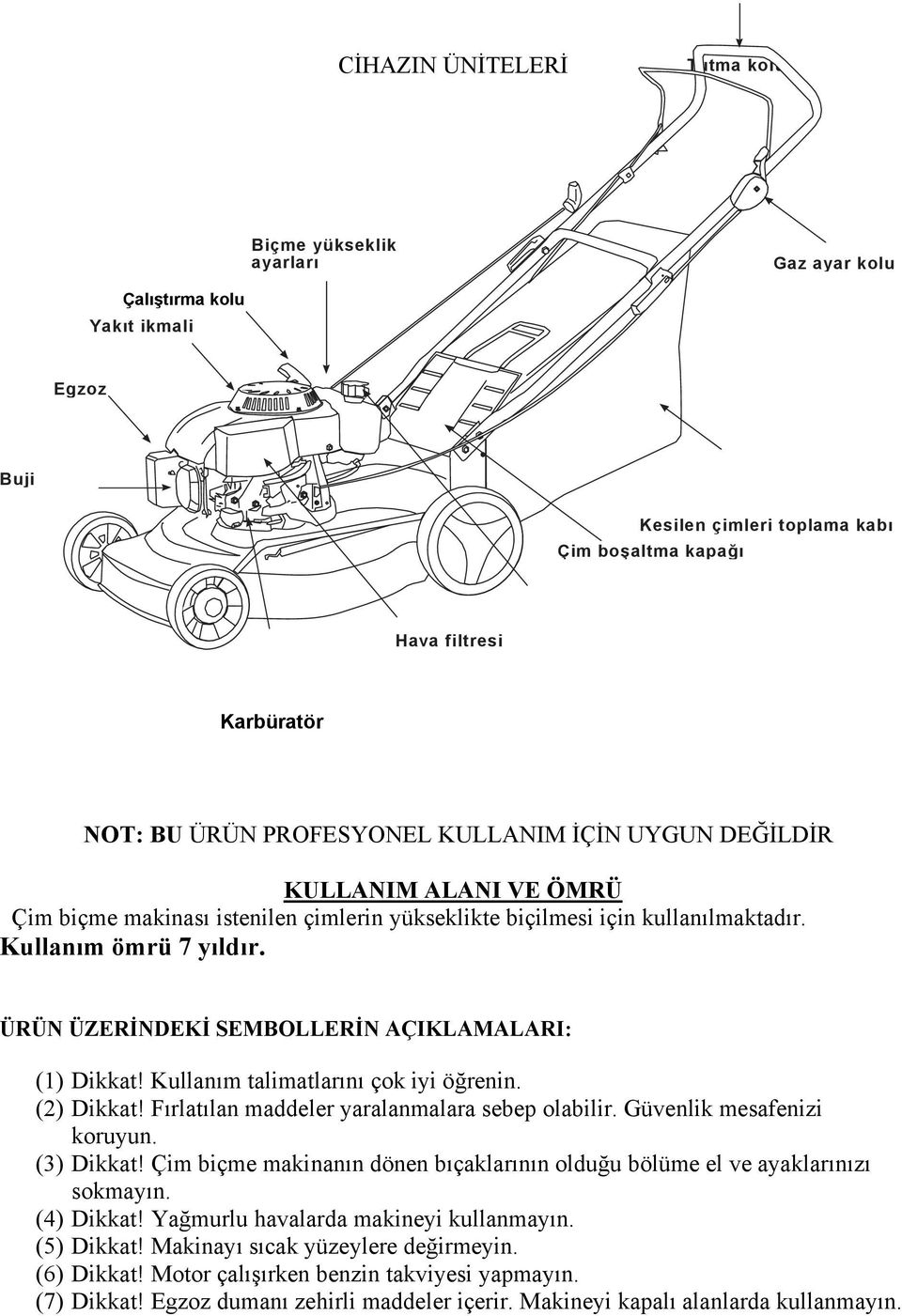 ÜRÜN ÜZERİNDEKİ SEMBOLLERİN AÇIKLAMALARI: (1) Dikkat! Kullanım talimatlarını çok iyi öğrenin. (2) Dikkat! Fırlatılan maddeler yaralanmalara sebep olabilir. Güvenlik mesafenizi koruyun. (3) Dikkat!