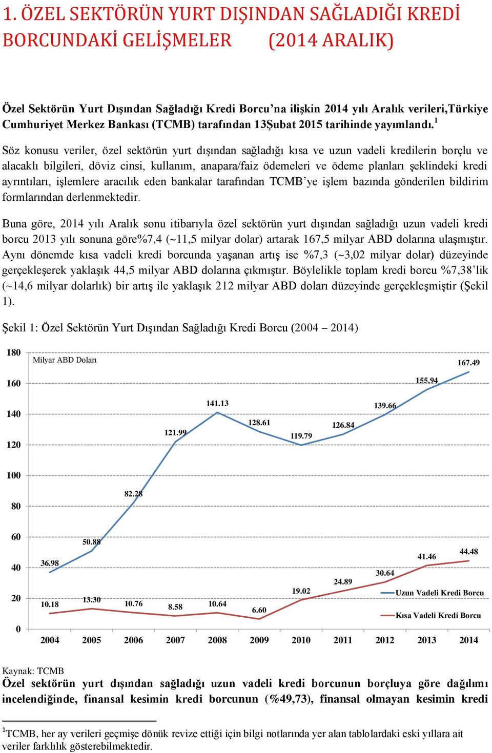 1 Söz konusu veriler, özel sektörün yurt dışından sağladığı kısa ve uzun vadeli kredilerin borçlu ve alacaklı bilgileri, döviz cinsi, kullanım, anapara/faiz ödemeleri ve ödeme planları şeklindeki