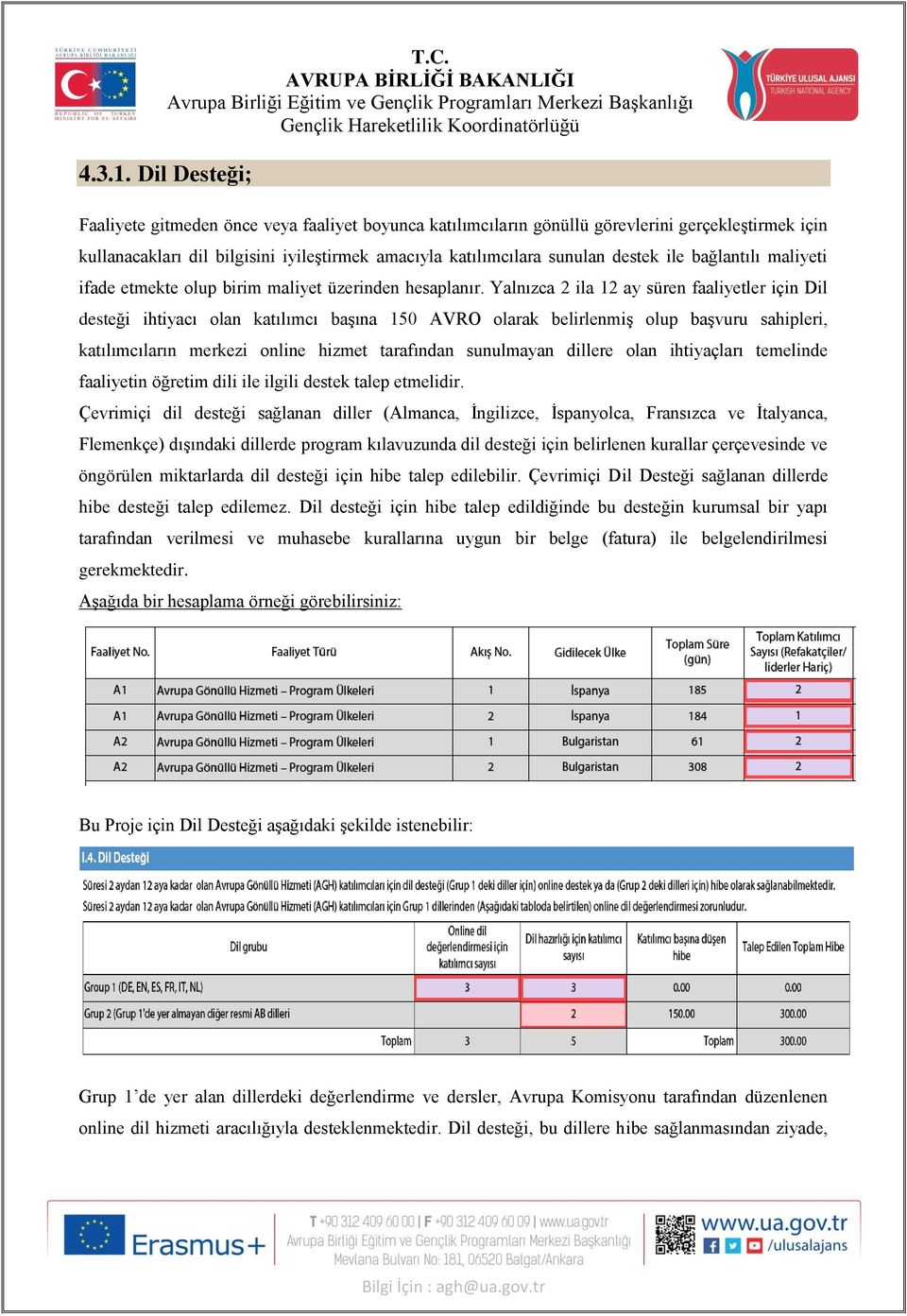 bağlantılı maliyeti ifade etmekte olup birim maliyet üzerinden hesaplanır.