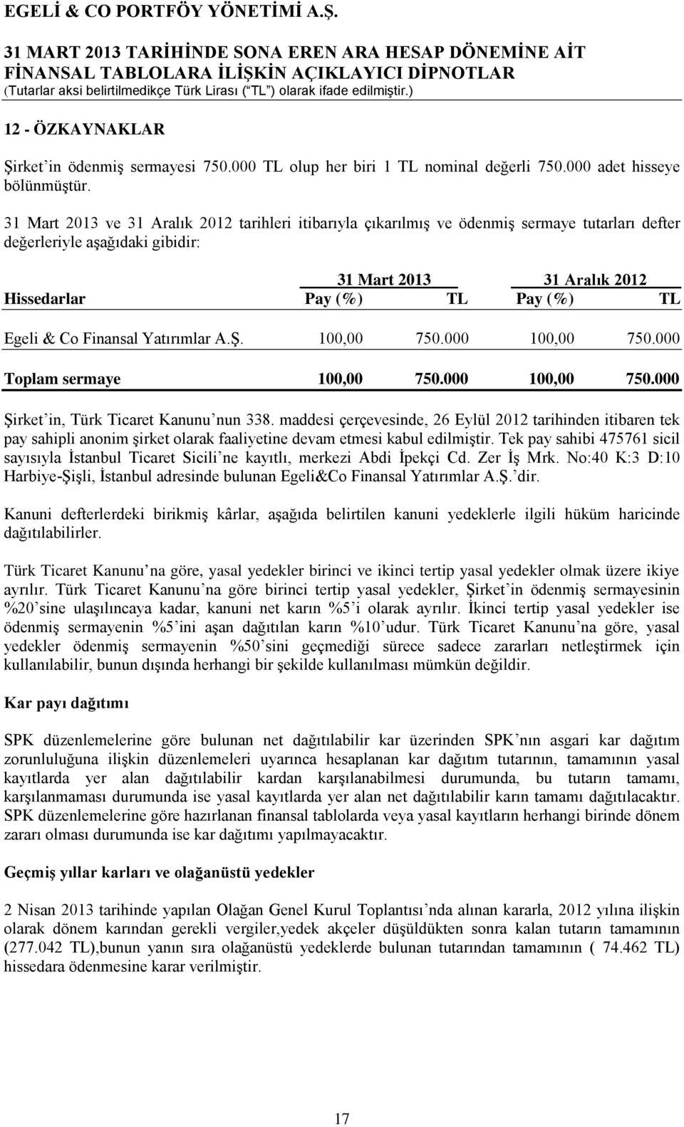 & Co Finansal Yatırımlar A.Ş. 100,00 750.000 100,00 750.000 Toplam sermaye 100,00 750.000 100,00 750.000 Şirket in, Türk Ticaret Kanunu nun 338.