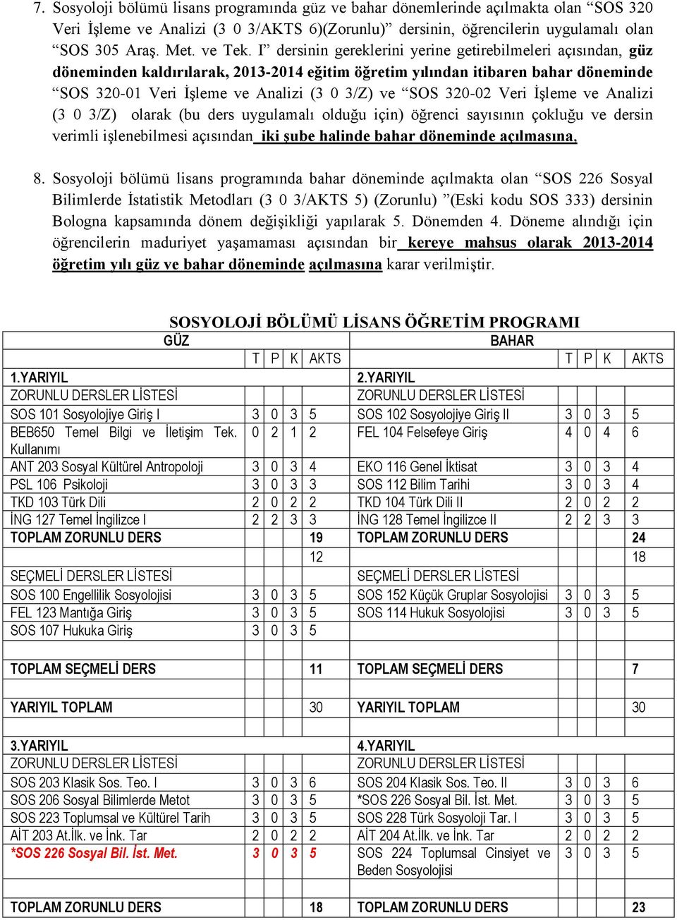 320-02 Veri İşleme ve Analizi (3 0 3/Z) olarak (bu ders uygulamalı olduğu için) öğrenci sayısının çokluğu ve dersin verimli işlenebilmesi açısından iki şube halinde bahar döneminde açılmasına, 8.