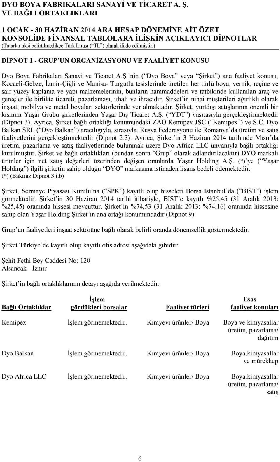 bunların hammaddeleri ve tatbikinde kullanılan araç ve gereçler ile birlikte ticareti, pazarlaması, ithali ve ihracıdır.