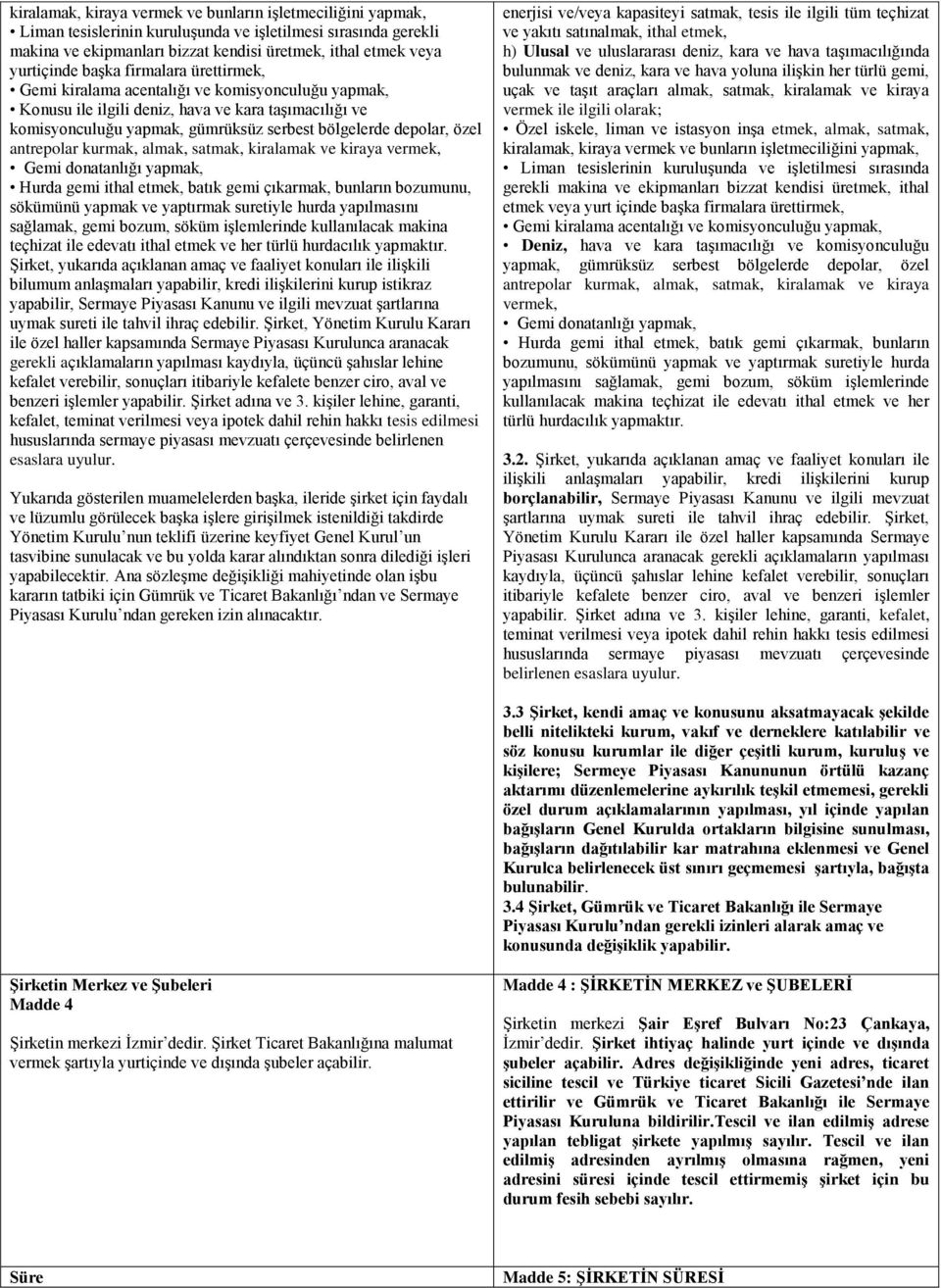 antrepolar kurmak, almak, satmak, kiralamak ve kiraya vermek, Gemi donatanlığı yapmak, Hurda gemi ithal etmek, batık gemi çıkarmak, bunların bozumunu, sökümünü yapmak ve yaptırmak suretiyle hurda