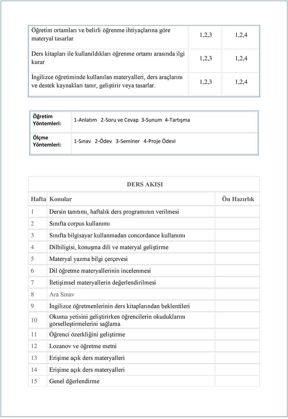 Öğretim Yöntemleri: Ölçme Yöntemleri: 1-Anlatım 2-Soru ve Cevap 3-Sunum 4-Tartışma 1-Sınav 2-Ödev 3-Seminer 4-Proje Ödevi DERS AKIŞI Hafta Konular Ön Hazırlık 1 Dersin tanıtımı, haftalık ders